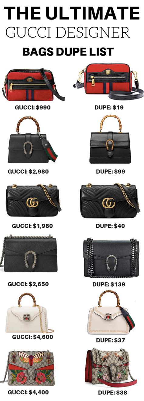 gucci bag name list|gucci bags with price list.